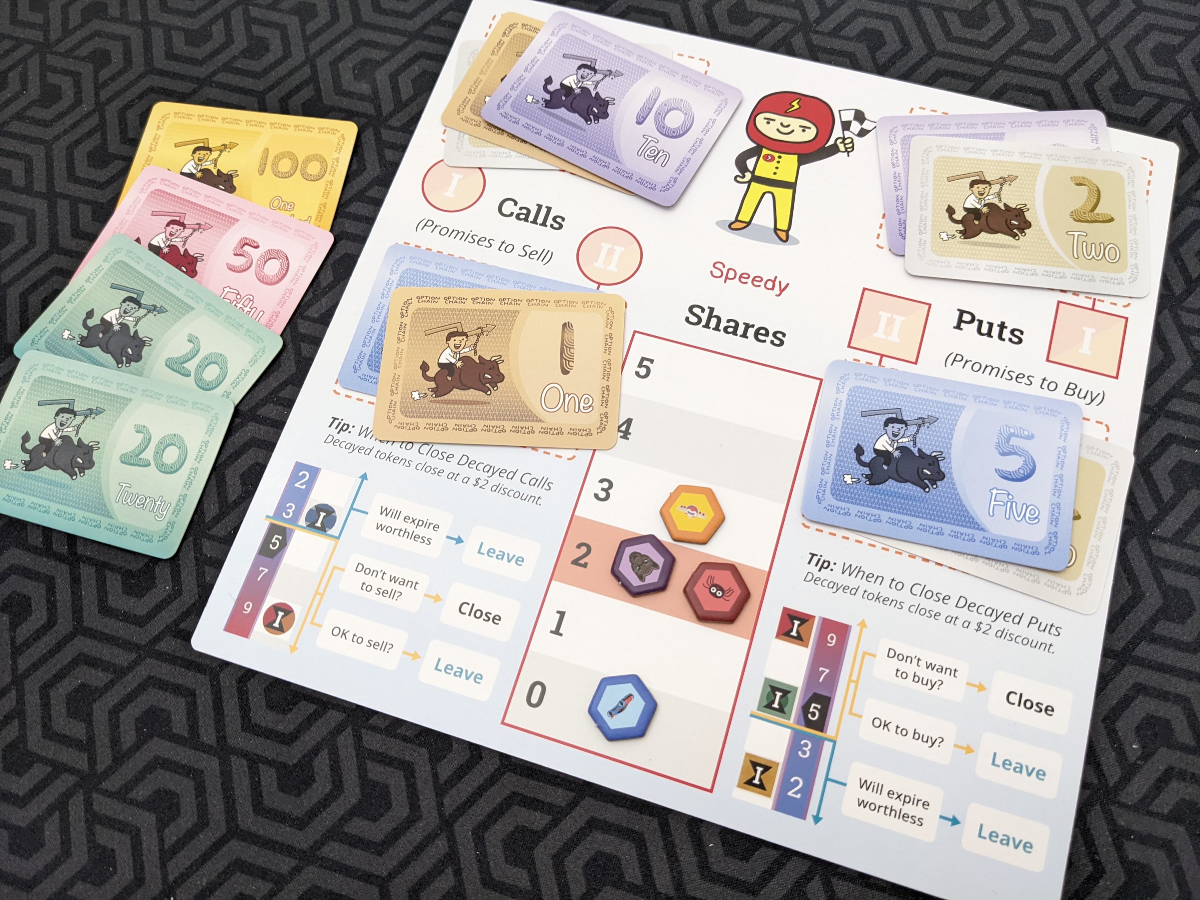 Player Mat Strategy Guide and Money Decks